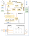 222 Inverter hardware.drawio.png